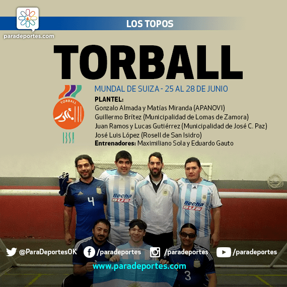 Mundial de Torball: Argentina debutará contra el campeón