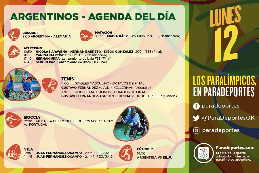 Juegos Paralímpicos Río 2016 – La agenda del lunes 12