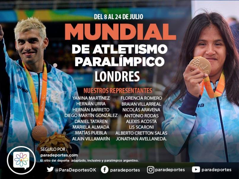Londres 2017: mirá el cronograma de los argentinos en el Mundial de atletismo
